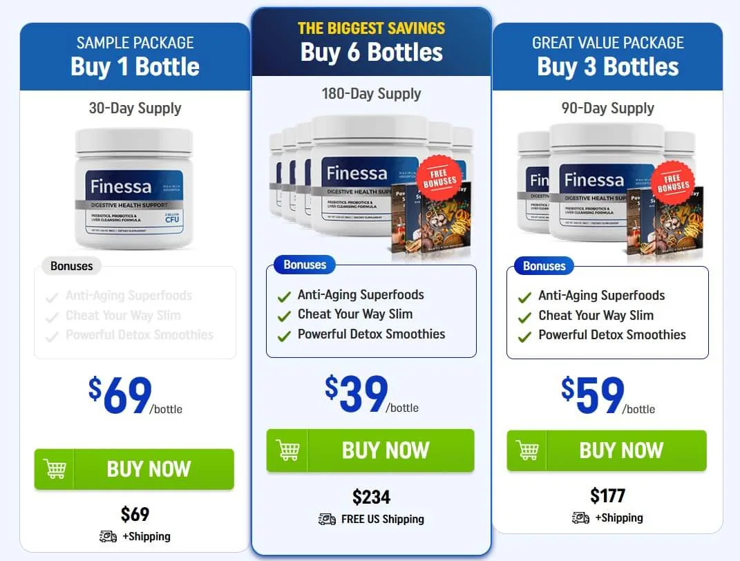 buy-Finessa-6-bottle-384x830.png